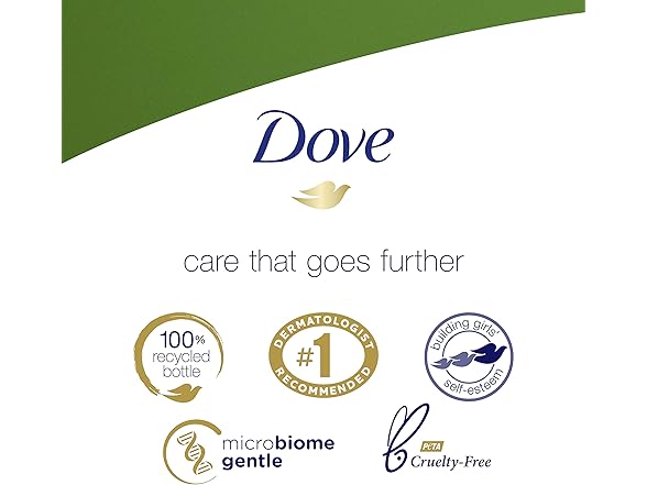 Dove Cucumber Body Wash 22oz