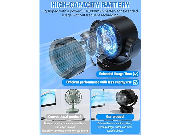 Mitreal Desk Fan with Remote