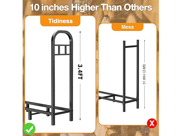 GREENER 4FT Firewood Rack Outdoor