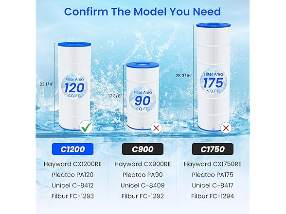 Future Way C1200 Pool Filter Cartridge Replacement