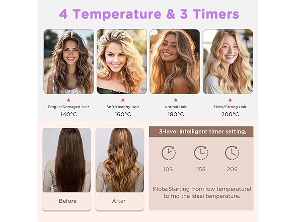 ZZR SEVEN Automatic Curling Iron