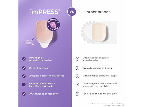 imPRESS Press On Nails Stateside Medium 30 Count