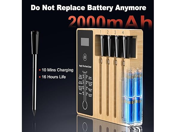 Smart Wireless Meat Thermometer 4 ProbeS