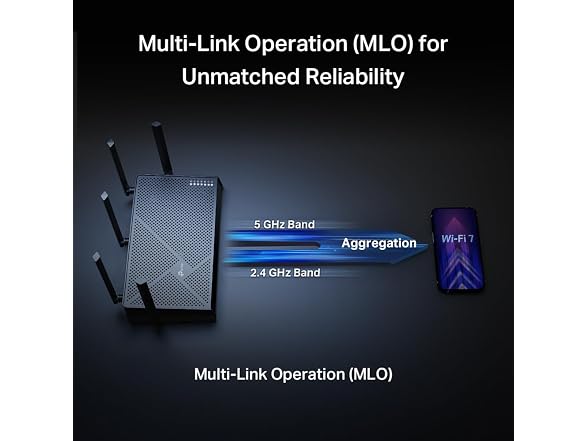 TP-Link TP-Link Dual-Band BE5000 WiFi 7 Router