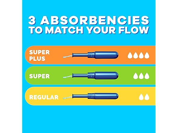 Tampax Pocket Pearl Super 16ct (3pk)