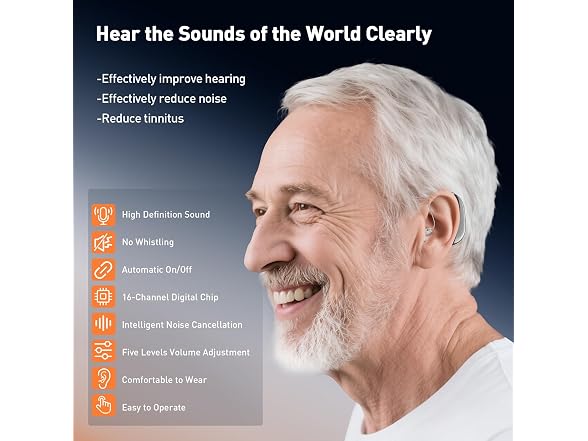 shejeison Hearing Aids for Seniors 16 Channel