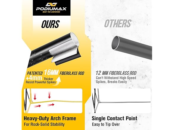PodiuMax Volleyball Training Equipment
