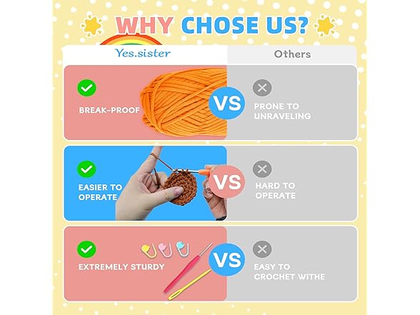 yes.Sister DIY Crochet Kit Set of 2 Owls