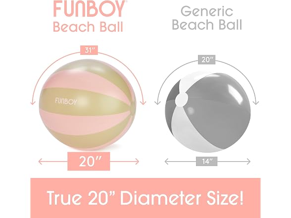 FUNBOY 3-Pack Large 20'' Beach Balls