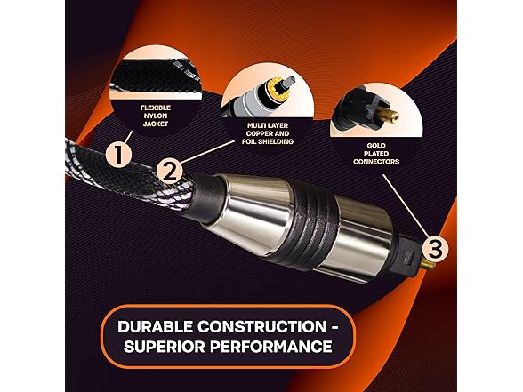 Toslink SPDIF Audio Optical Fiber Cable