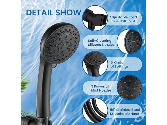 Axioblis 5 Function Shower Head