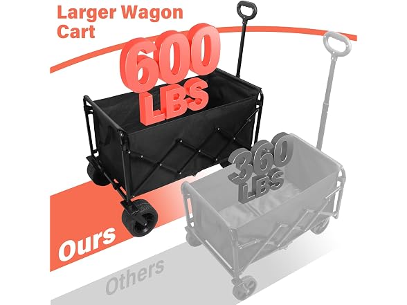 Collapsible Wagon Cart with All-Terrain Wheels