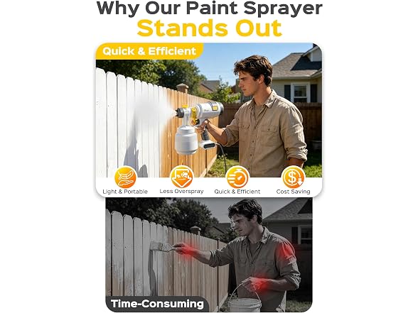 FLIMRER Paint Sprayer FP002