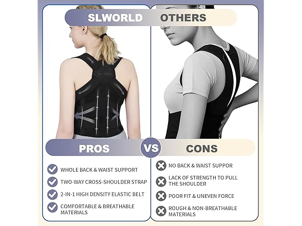 Sloworld Posture Corrector Back Brace