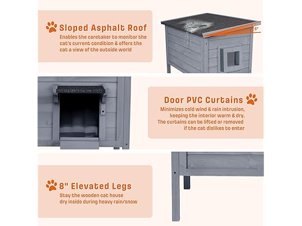 BRIOPAWS Grey Heated Outdoor Cat House- Grey
