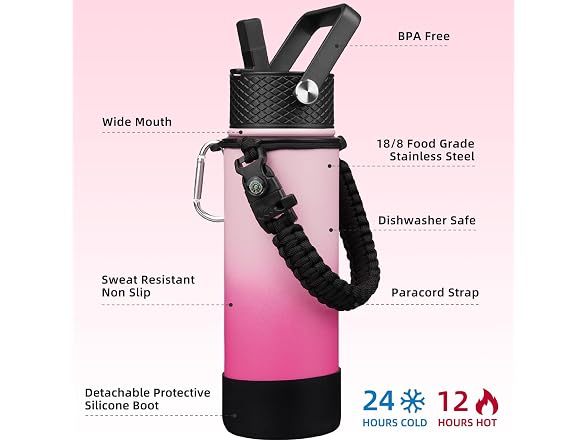 BJPKPK 22oz Insulated Water Bottle Cherry