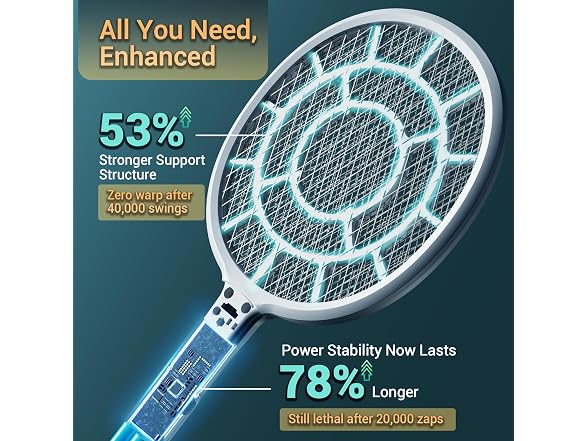 YsChois GAR-05 Electric Fly Swatter Racket