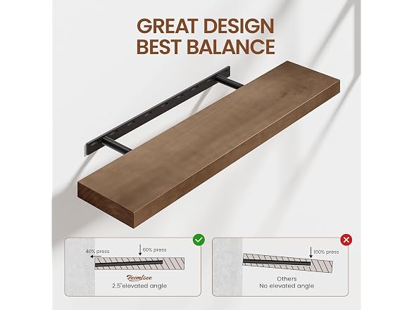 Heimlove Walnut Floating Shelves 36"L, 8" Deep Set of 2