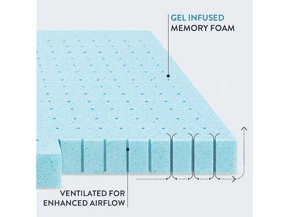 Best Price Mattress 2-inch Memory Foam Topper - Twin
