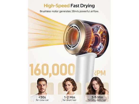 BYZEEYA High Speed Plasma Hair Dryer