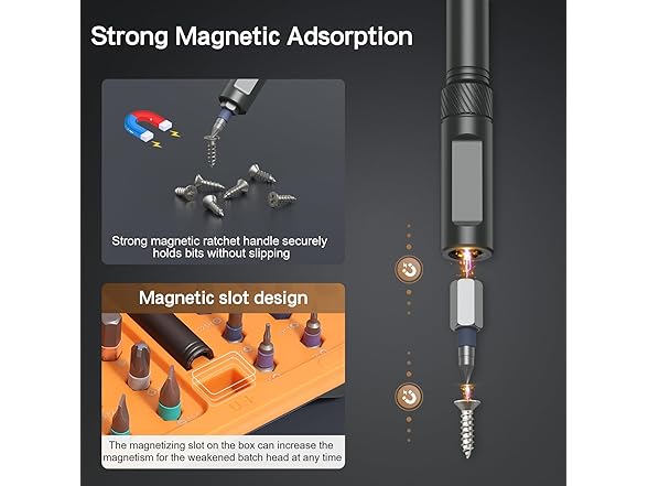 Bomivoi 42 in 1 Magnetic Screwdriver Set
