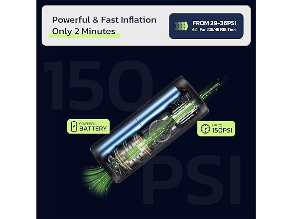 Woowind 2-in-1 Bike Pump & Compressor