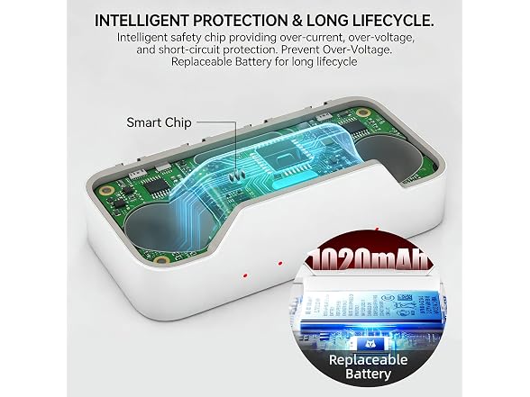 NBCP Wireless Controller & Charging Dock
