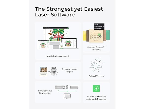 xTool RP5010341 xTool F1 Ultra 20W Dual Laser Engraver