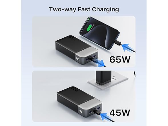 JUOVI Portable Charger 65W