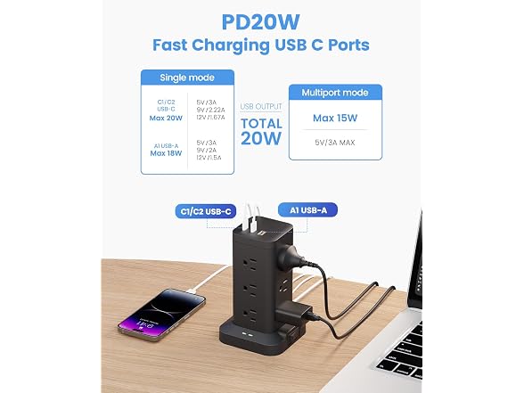 TAGZILO Power Strip Tower 1800J