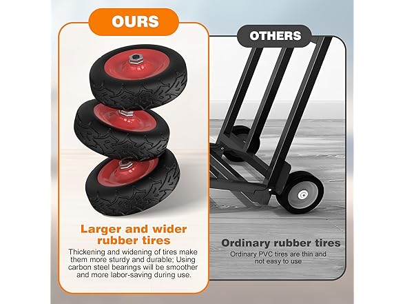 300 lb Heavy Duty Hand Truck Dolly