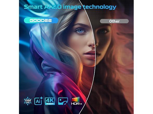 GooDee 4K UHD Smart Projector with WiFi and Bluetooth