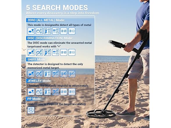 NOVORIK Metal Detector