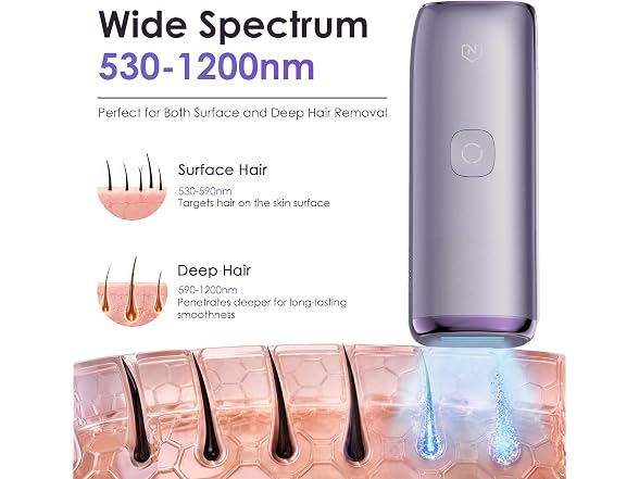 Ipl Laser Hair Removal Device 25J