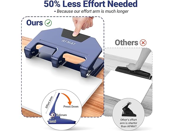 Blue 3 Hole Punch Heavy Duty