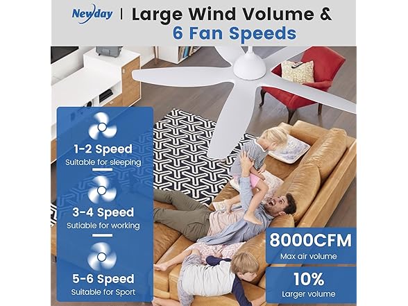 Newday 60" White Ceiling Fan