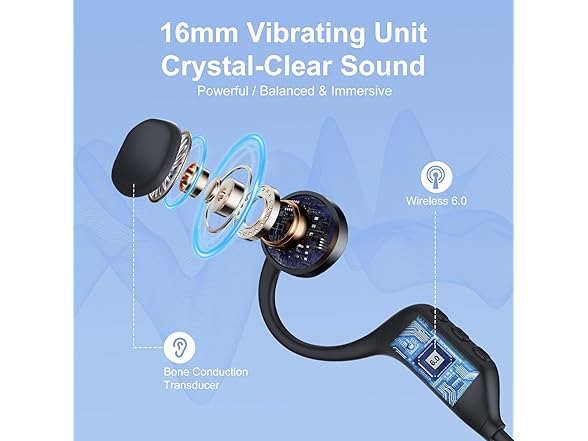 Bone Conduction Headphones Bluetooth 6.0