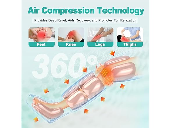 Leg Massager for Circulation/Pain Relief