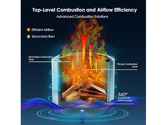 Red Mountain Valley 19'' Portable Wood Burning Smokeless Fire Pit, Silver