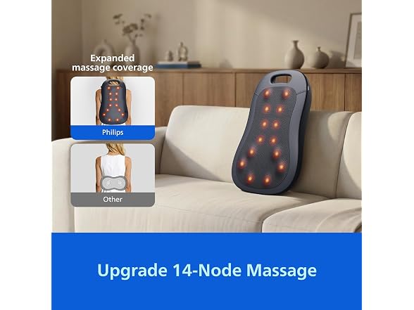 Back Massager with Heat, 5D Deep Tissue