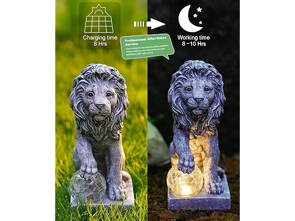 Lion Garden Statue w/ Ball Dcor