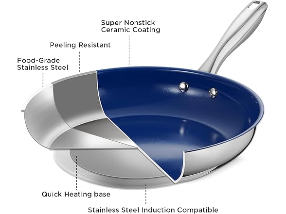 Stainless Steel Frying Pan with Lid