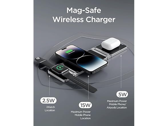 Hohosb Magnetic Charging Station (Deal-O-Meter)