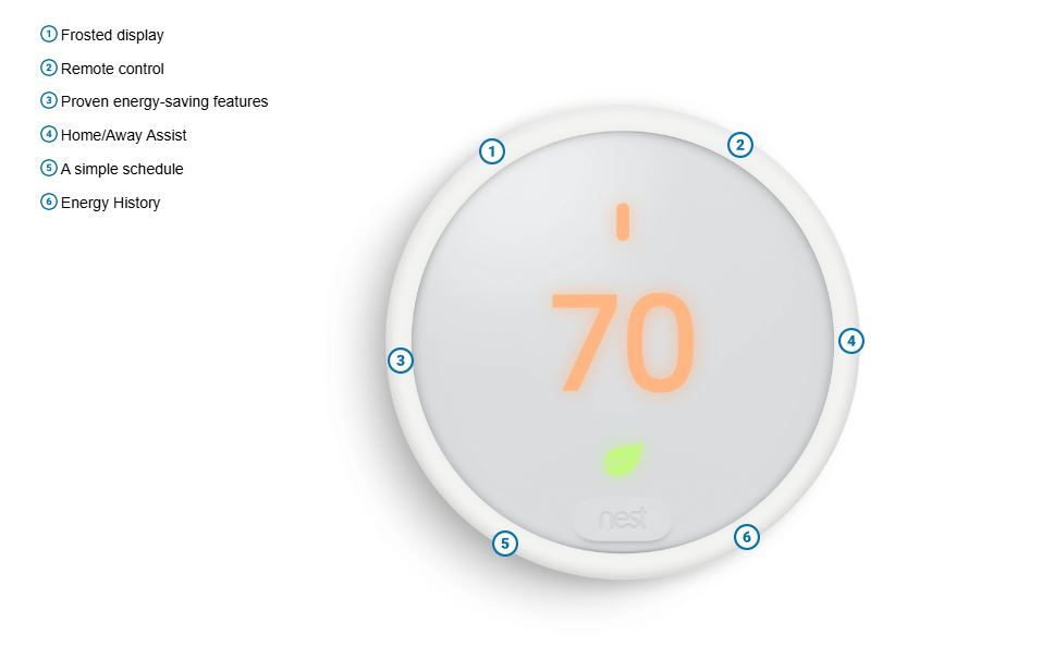 Google Nest Thermostat E + Sensor Bundle (Open Box) - Gallery 6
