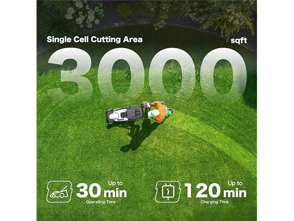 Litheli 18" Electric Self Propelled Lawn Mower