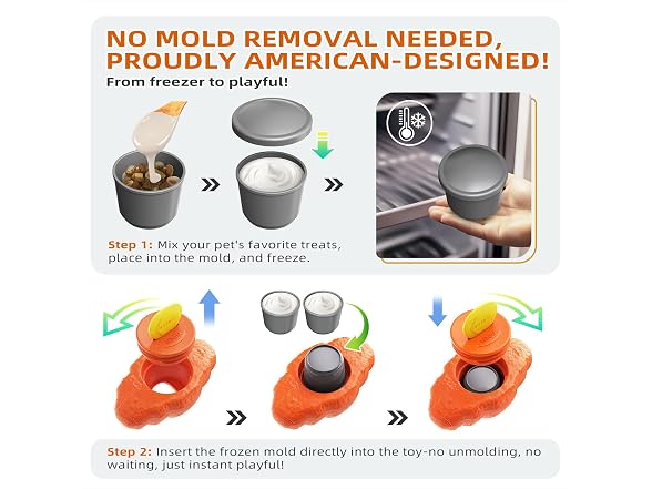DAMDANLUNO 2pack Durable Frozen Dog