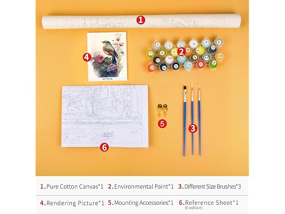 Rebotipy Bird Paint by Numbers for Adults