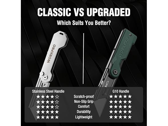 WORKPRO Folding Utility Knife Green
