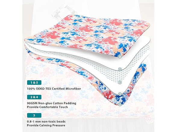 L'AGRATY Weighted Blanket - 60x80 20lbs