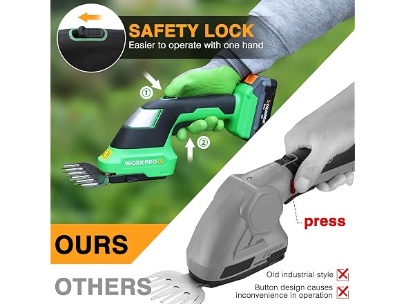 WORKPROX 20V Grass & Shrub Trimmer